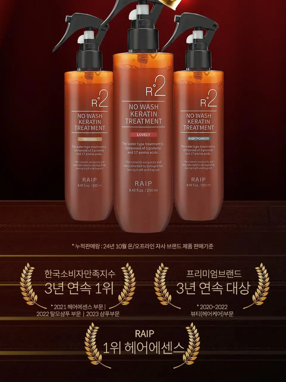 [열 보호/뿌리는 트리트먼트] 라입 R2 노워시 케라틴 트리트먼트 250ml 5종 상세페이지 2